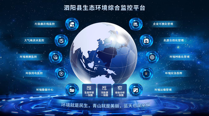 大數據技術賦能泗陽縣污染防治攻堅戰，企業網絡服務打造綠色轉型新引擎