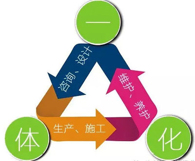 公司介紹